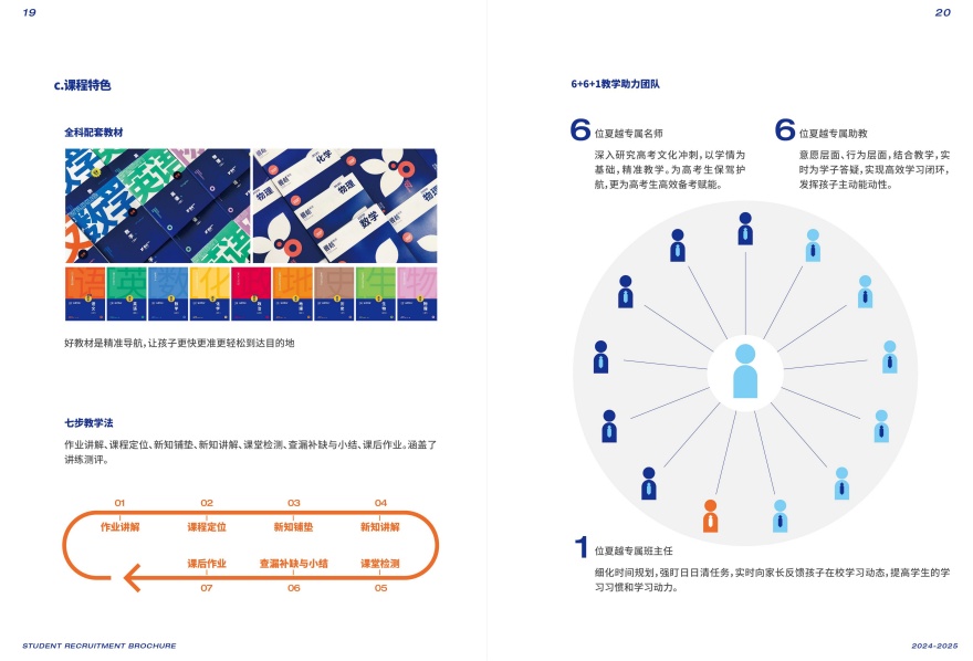 精选!广东省珠海高中教培培训班十佳排名(分析薄弱点)